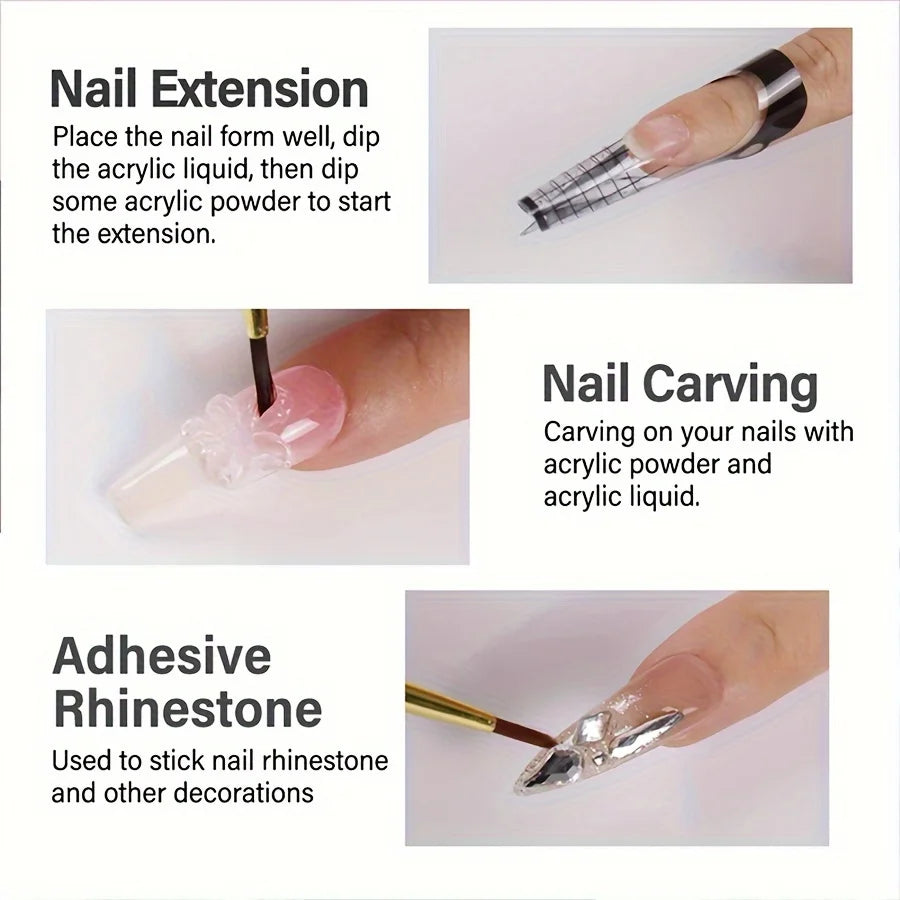 Professional Acrylic Nail Monomer, 75ml Unscented Liquid Monomer for Acrylic Nail Extension, Salon Quality Nail System Kit Beauty World Shop