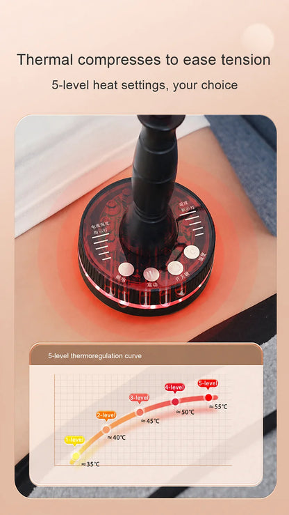 Electric Gua Sha Massager, Heating Body Massage Brush for Neck, Shoulder, Back, Legs and Abdomen, Portable Warm Massage Device f Beauty World Shop