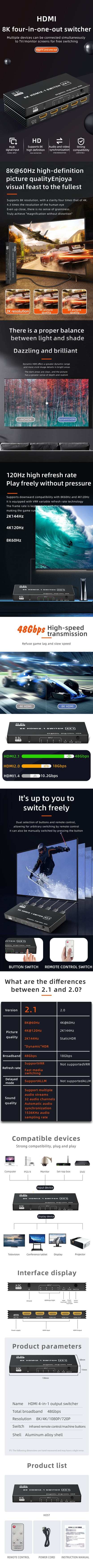 HDMI 2.1 Switch Splitter 120Hz 5/4/3-Port HDMI 8K@60Hz Splitter Switcher CEC 48Gbps  with remote HDMI HDR IR Remote 4K@120Hz 2K Beauty World Shop