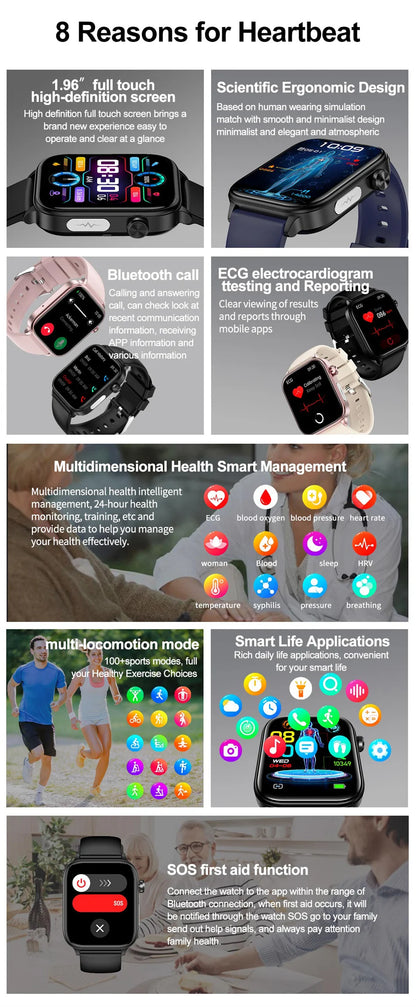 2025 New 24-Hour Health Monitoring Smart Watch Men Uric Acid Blood Lipids Heart Rate Bluetooth Call Smartwatch Women Beauty World Shop