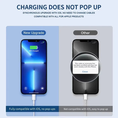 35W PD Original Fast Charging USB Cable for iPhone 14 8 7 Plus 13 12 11 Pro XS Max XR X USB C Rapid Charger Cable 1m 1.5m 2m 3m Beauty World Shop