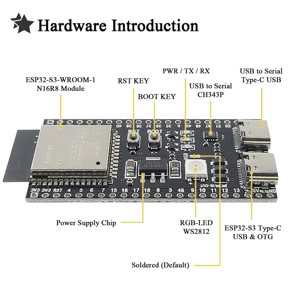 ESP32-S3 Wifi BT Module Development Board for Arduino IDE ESP32-S3-WROOM1 N16R8 N8R2 44Pin Type-C 16MB Flash 8M PSRAM ESP32 S3 Beauty World Shop