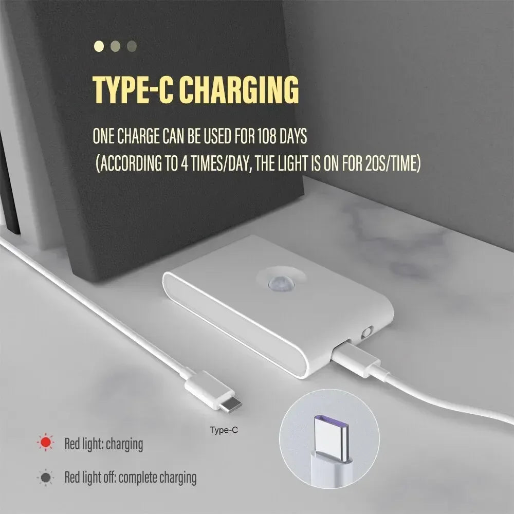 Mini LED Intelligent Sensor Night Light Wireless USB Rechargeable Motion Sensor Wall Light for Bedroom Corridor Cabinet Lighting Beauty World Shop