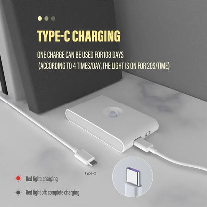 Mini LED Intelligent Sensor Night Light Wireless USB Rechargeable Motion Sensor Wall Light for Bedroom Corridor Cabinet Lighting Beauty World Shop