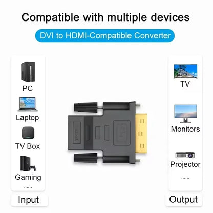 1080P DVI to HDMI-Compatible Cable Adapter DVI Male to Female Bi-directional Connector Converter for PS3 Projector Laptop TV Box Beauty World Shop