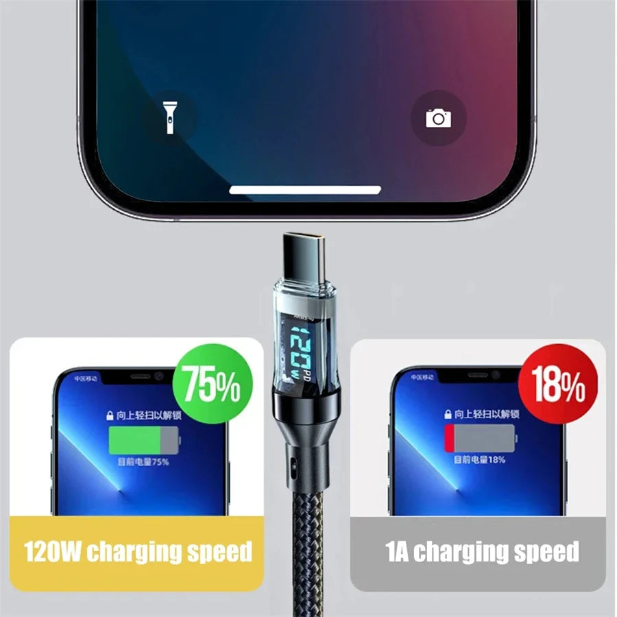 NNBILI 100W USB C 120W USB A charging cables with LED display screen, USB C=C-C，USB A=A-C,Xiaomi iPhone、 Samsung not compatible Beauty World Shop