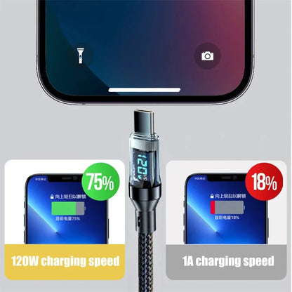NNBILI 100W USB C 120W USB A charging cables with LED display screen, USB C=C-C，USB A=A-C,Xiaomi iPhone、 Samsung not compatible Beauty World Shop