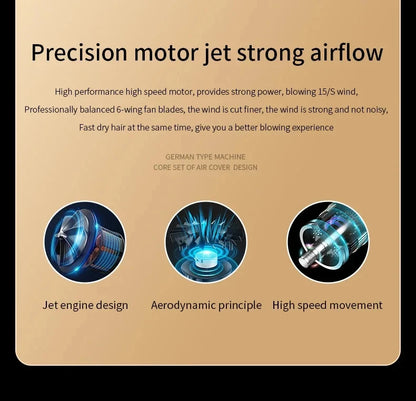 HOMEFISH 2000W Salon Hair Dryer with Hot/Cold Air Brush Negative Ionic Technology 5th Gear Strong Power Hairdryer without Comb Beauty World Shop
