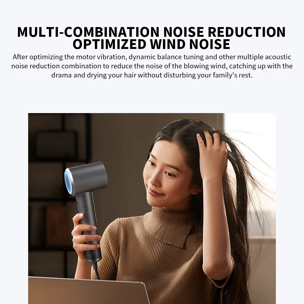 New MIJIA H501 High Speed Anion Hair Dryers Wind Speed 62m/s 1600W 110000 Rpm Professional Hair Care Quick Drye Negative Ion Beauty World Shop