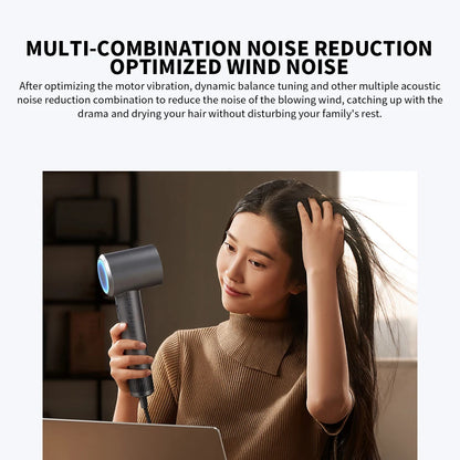 New MIJIA H501 High Speed Anion Hair Dryers Wind Speed 62m/s 1600W 110000 Rpm Professional Hair Care Quick Drye Negative Ion Beauty World Shop