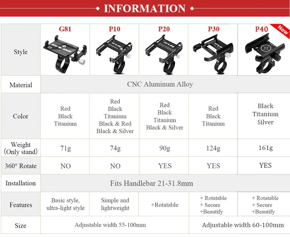 GUB Aluminum Bicycle Phone Holder Metal Bike Cell Mobile iPhone Stand for Motorcycle Scooter Handlebar Bike Headsets Stem Mount Beauty World Shop