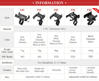 GUB Aluminum Bicycle Phone Holder Metal Bike Cell Mobile iPhone Stand for Motorcycle Scooter Handlebar Bike Headsets Stem Mount Beauty World Shop