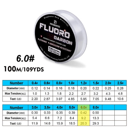 PROBEROS 100M Fluorocarbon Coating Fishing Line 2.2LB-29.3LB Carbon Fiber Monofilament Leader Line Carp Fishing Sinking Line Beauty World Shop