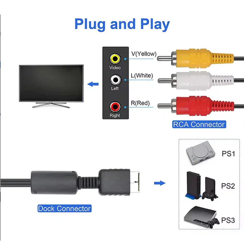 6ft/1.8M AV Cable for PS3 PS2 PS1 PlayStation Splitter RCA Audio Video Extend Cord to Monitor TV RCA Wire Converter Adapter New Beauty World Shop