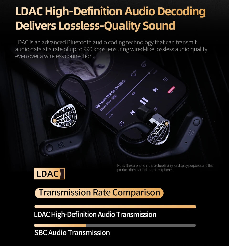 KZ AN01 Wireless Bluetooth 5.4 Cable Ear Hook With Charging Case For KZ Castor PRO PR2 PR3 ZSXPRO ZVXPRO Krila