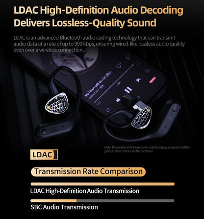 KZ AN01 Wireless Bluetooth 5.4 Cable Ear Hook With Charging Case For KZ Castor PRO PR2 PR3 ZSXPRO ZVXPRO Krila