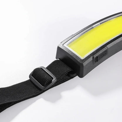 Powerful COB Headlamp Type-c/USB Rechargeable Head Flashlight Built-in Battery Outdoor Fishing Camping Lantern Waterproof Torch Beauty World Shop