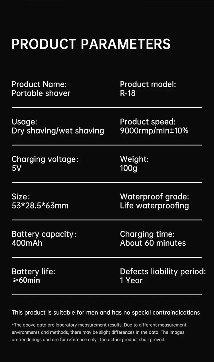 Mini Electric Smart Shaver Household Car Shaver Digital Display Dual Blade Rechargeable Shaver Powerful Beard Trimmer Tool Beauty World Shop