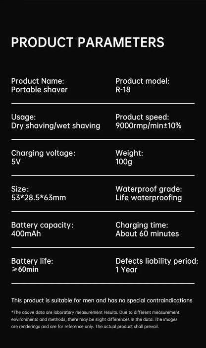 Mini Electric Smart Shaver Household Car Shaver Digital Display Dual Blade Rechargeable Shaver Powerful Beard Trimmer Tool Beauty World Shop