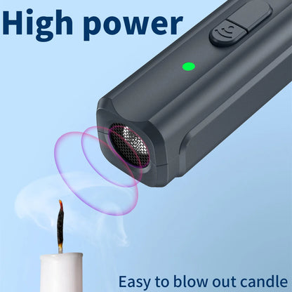 High Power Ultrasonic Dog Repeller Trainer Anti Barking LED Dog Deterrent Device Pet Dog Training Remote Control With UV LAMP Beauty World Shop