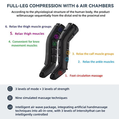 EU Plugs 2 Pics Professional Massager Personal Care Accessories Equipment for Salon Spa Full Massage System with Dynamic Compres Beauty World Shop