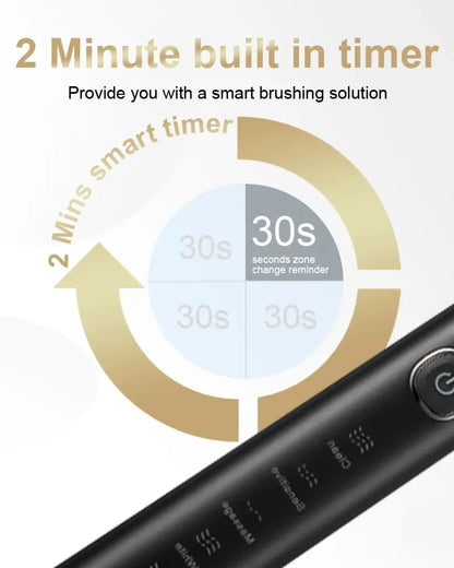 Sonic Electric Toothbrush Smart Ultrasonic Dental Teeth Whitening Rechargeable Adult Tooth Brush Sarmocare S100 With8 Brush Head Beauty World Shop