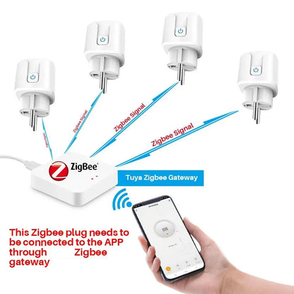 Zigbee Smart Plug 20A EU Smart Socket With Power Monitoring Timing Function Voice Control Via Alexa Google Home Yandex Beauty Fashion