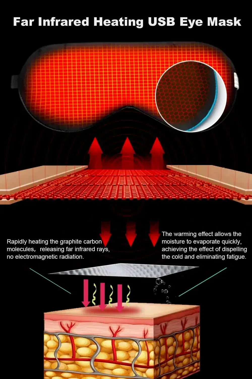 USB Heated Eye Mask Reusable USB Silk Steaming Eye Mask Eye Massager For Sleeping Eye Puffiness Anti Dark Circle Patch Eye Care Beauty World Shop
