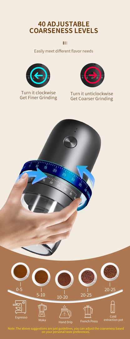 New Portable USB Electric Coffee Bean Grinder 40 Gears External Adjustable Rechargeable Grinders Household Mini Coffee Machine Beauty World Shop