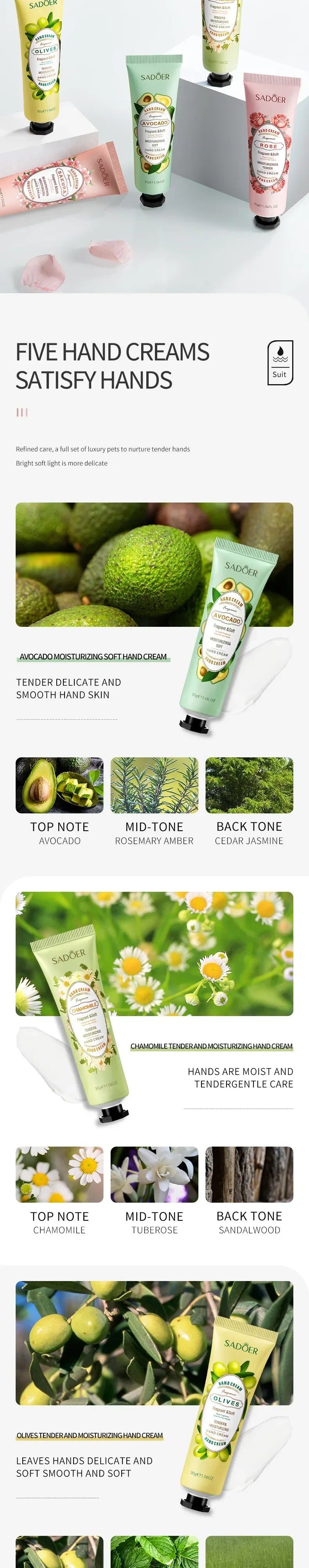 5Pcs/set Fruit Plant Fragrance Hand Cream Sets Moisturizing Repair Anti Dry Hand Lotion Sets Hands Skin Care Products Beauty Trend Shop