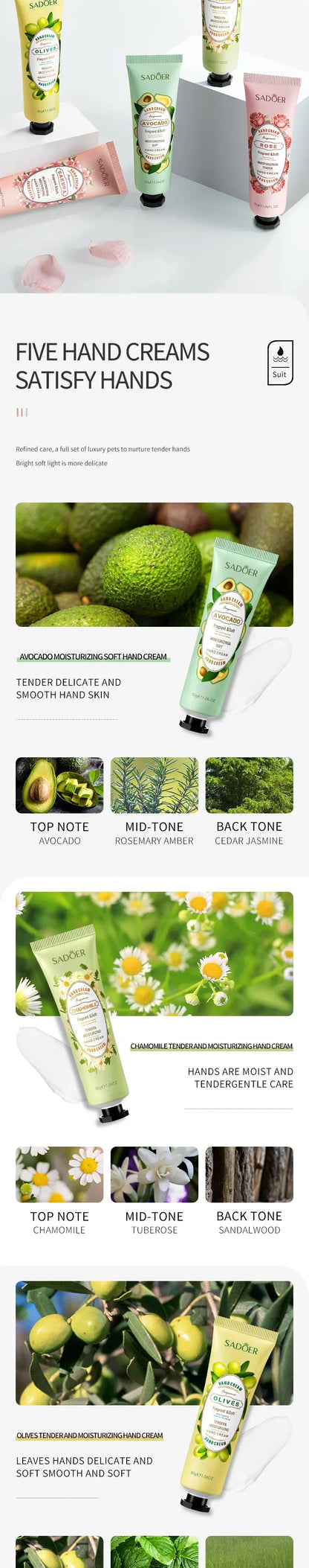 5Pcs/set Fruit Plant Fragrance Hand Cream Sets Moisturizing Repair Anti Dry Hand Lotion Sets Hands Skin Care Products Beauty Trend Shop