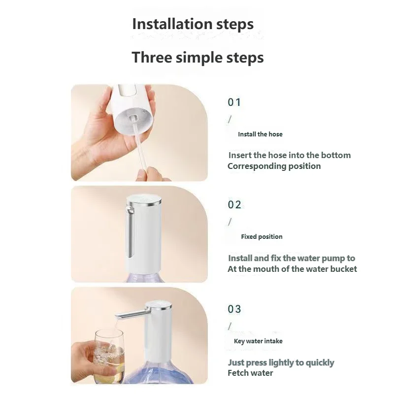 HOMEFISH Electric Water Bottle Pump 1200mAh Type C Rechargeable with LED Display Automatic Touch Button 3 Quantitative Settings Beauty World Shop