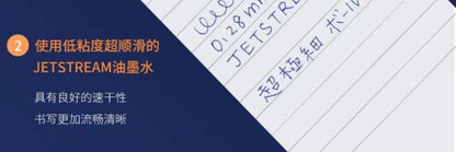 Uni SXN-1003 JETSTREAM EDGE Ballpoint Pens Ultra-fine Luxury Men's Pen, Small-word Annotations Fine Writing Japanese Stationery Beauty World Shop