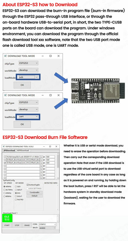 ESP32-S3 Wifi BT Module Development Board for Arduino IDE ESP32-S3-WROOM1 N16R8 N8R2 44Pin Type-C 16MB Flash 8M PSRAM ESP32 S3 Beauty World Shop
