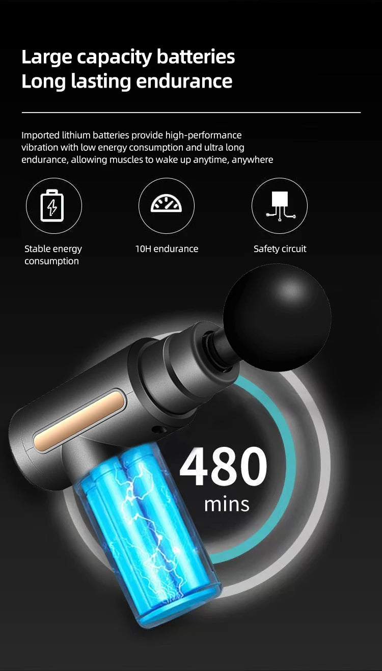 New Upgraded Portable Massage Gun Deep Tissue Muscle Relief Rechargeable Battery, Ideal For Back & Neck,Gift For Everyon Beauty World Shop