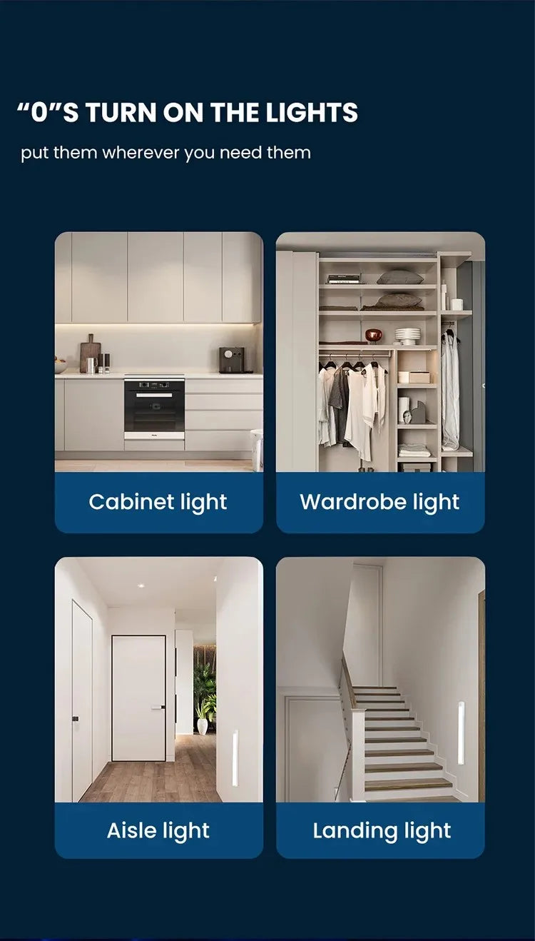 Wireless LED Night Lights Motion Sensor Lights Closet Kitchen Night Lights Bedroom Detector Light Cabinet Staircase Backlit Beauty World Shop