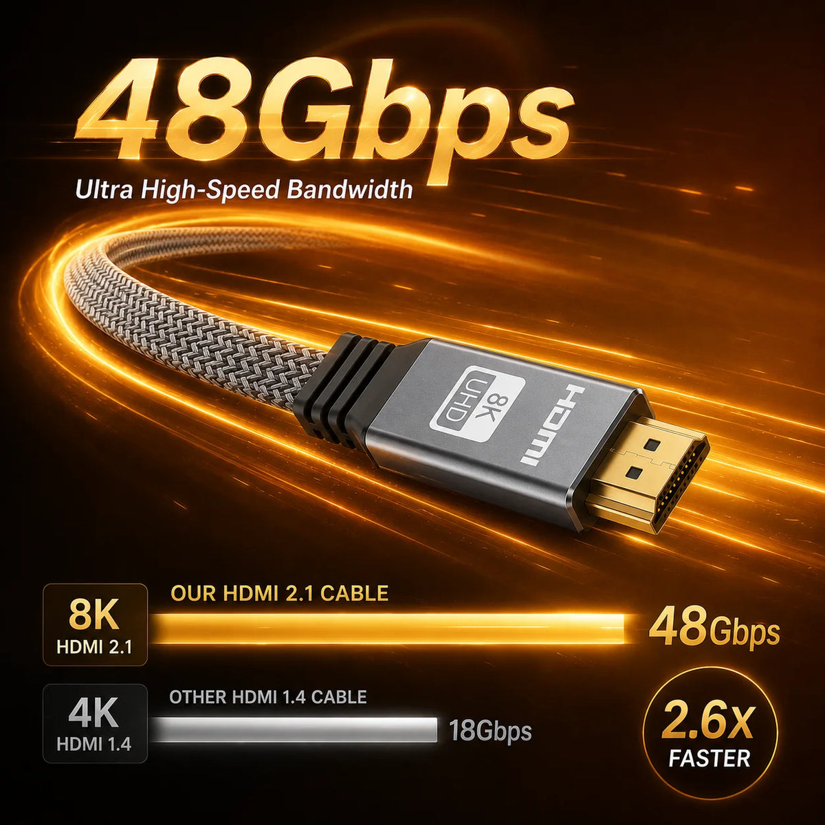 8K HDMI 2.1 Cable, 48Gbps Flat Braided HDMI Cord, Supports 8K60Hz and 4K120Hz, Aluminum Alloy Shell for TV, Monitor, Projector Beauty World Shop