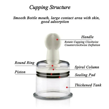Vacuum Suction Cupping Cup Nipple Enhancer Massage Vacuum Cans Plastic Enlarger Suction Enlarger Body Breast Massager Cups Beauty World Shop