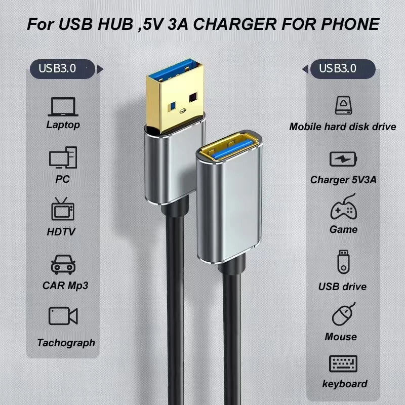 Male And Female Usb Extension Cable Usb 3.0 Mobile Charging Cable Suitable For Smart Laptops, Tvs, Ps4, And Usb Extension Cables Beauty World Shop