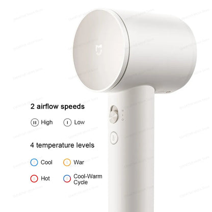 2026 New MIJIA High-Speed Hair Dryer,110000rpm,62m/s Powerful airflow,8 Airflow Mode,347g 4 Color,CN Version With Adapter Beauty World Shop