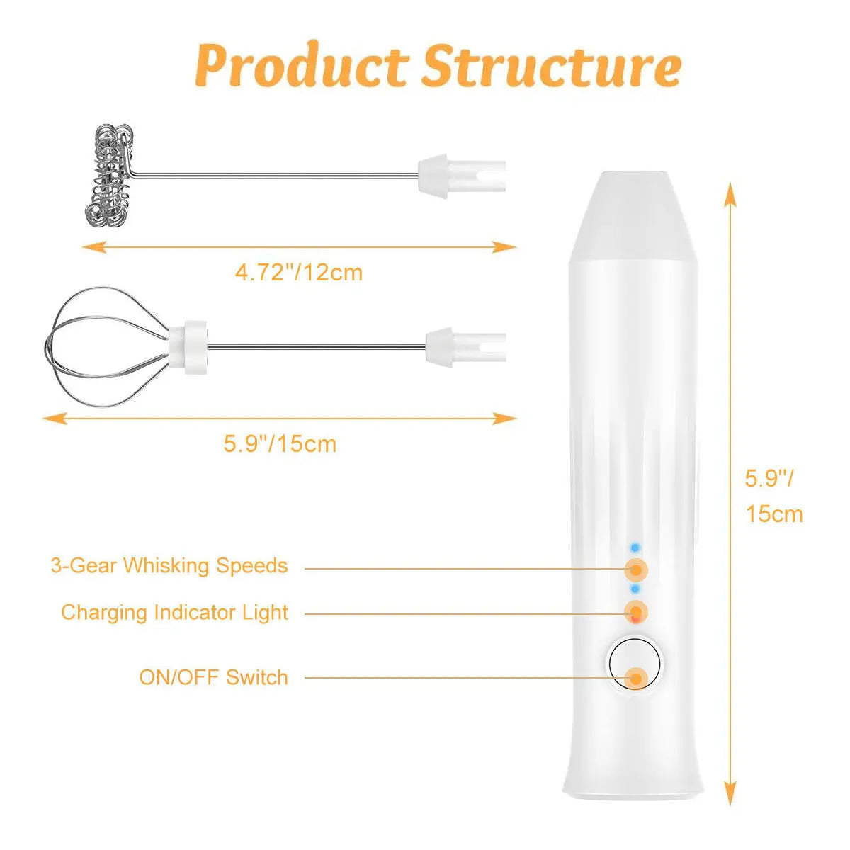 MINI Milk Frother USB Rechargeable 3 Speeds Foam Maker Coffee Whisk Mixer Electric Handle Blender Egg Beater Beauty World Shop