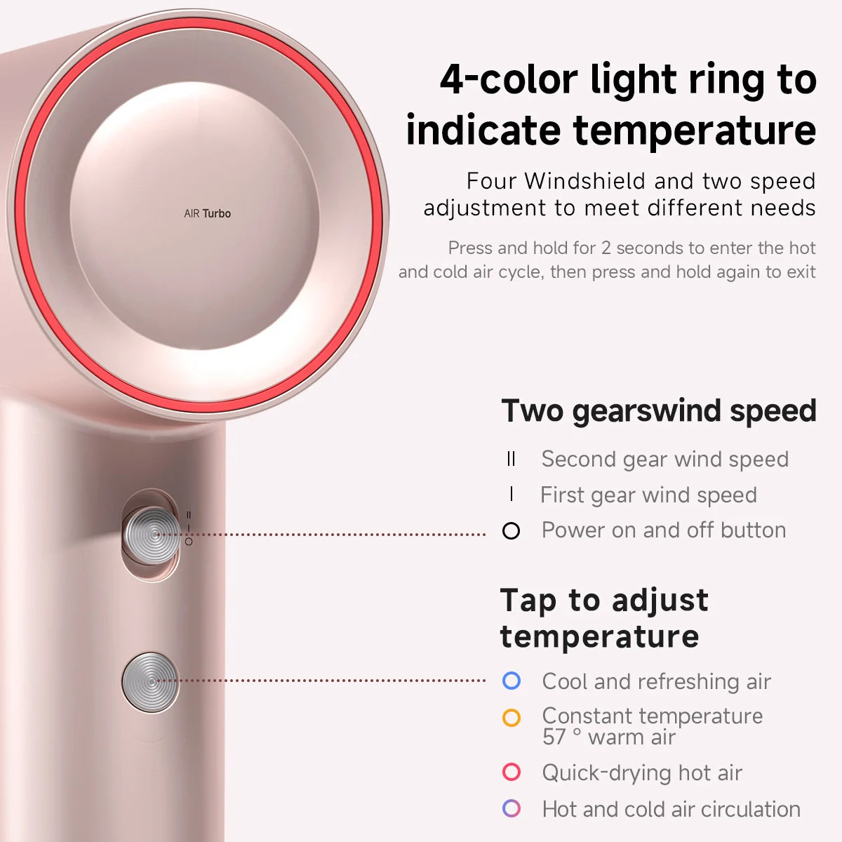 DOCO Hair Dryer 75m/s High Speed 200 Million Negative Ions Hair Care 110000 Rpm Professional Lightweight Home Travel Gift Beauty World Shop