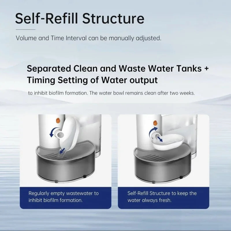 Smart Dump Cat Water Dispenser Running Water Rechargeable Automatic Water Dispenser For Pet Dogs Beauty World Shop
