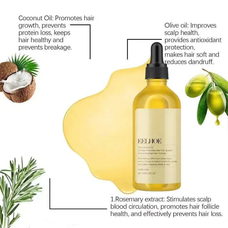 1/2/3pcs Natural Hair Growth Oil Rosemary Anti Hair Loss Regrowth Moisturizing Repair Anti Baldness Fast Hair Growth Serum Oil Beauty World Shop
