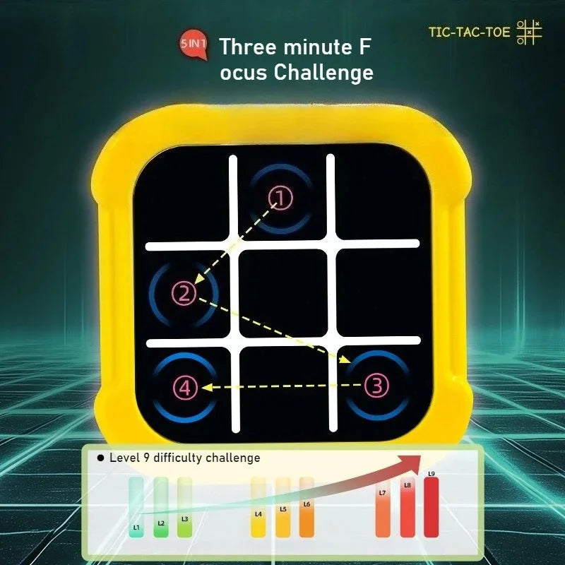 Electronic Chessboard Tic Tac Toe Multifunctional Children's Education Strategy Toy  Parent-Child Fun Interactive Brain Game Beauty World Shop