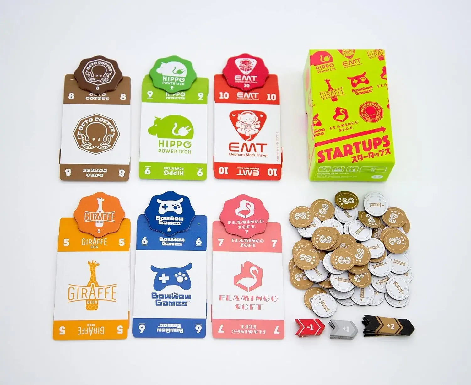 Party Games Scout  A Fake Artist  Fun Durian  MOON ADVENTURE  Rafter FIVE DroPolter Card Game  Goofy Fun for Game Lovers Beauty World Shop