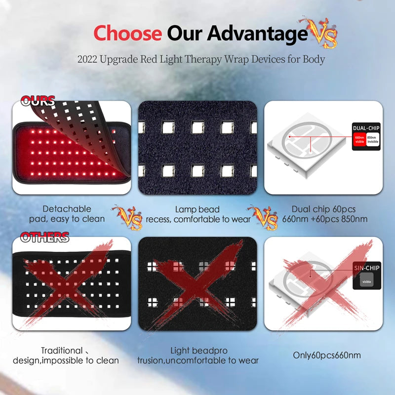 Infrared Light LED Healthcare Belt Waist Red Light Heating Massage Belt Pad Lumbar Back Waist Massager For Muscle Body Relief Beauty World Shop