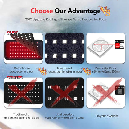 Infrared Light LED Healthcare Belt Waist Red Light Heating Massage Belt Pad Lumbar Back Waist Massager For Muscle Body Relief Beauty World Shop