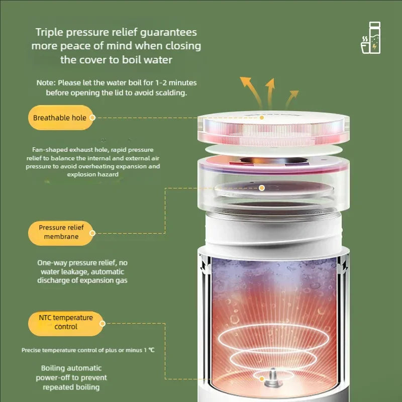JFBONIN Electric Kettles Portable Tea Coffee Kettle Travel Boil Water Thermal Cup Anti-Scald Water Bottle English Menu Beauty World Shop