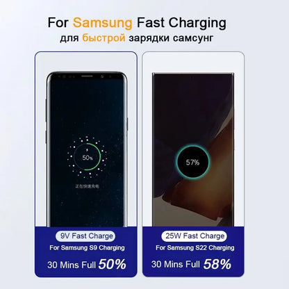 2PCS PD 45W USB C Cable For Samsung Galaxy S20 S21 S22 S23 Ultra Note 10 5G 20 A53 A54 Super Fast Charging USB Type C Data Cable Beauty World Shop